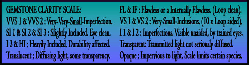 QUALITY RARE PERFECTLY POLISHED FINE INVESTMENT GEMS.