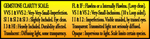 QUALITY RARE PERFECTLY POLISHED FINE INVESTMENT GEMS.