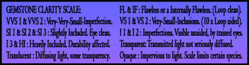 TANZANITE- ~ D BLOCK OR VIOLET BLUE AND MULTI COLOUR INVESTMENT GEMS
