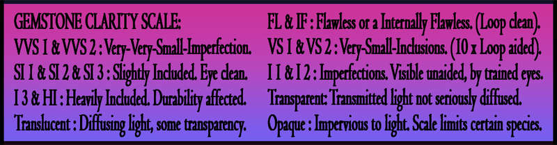 QUALITY RARE PERFECTLY POLISHED FINE INVESTMENT GEMS.