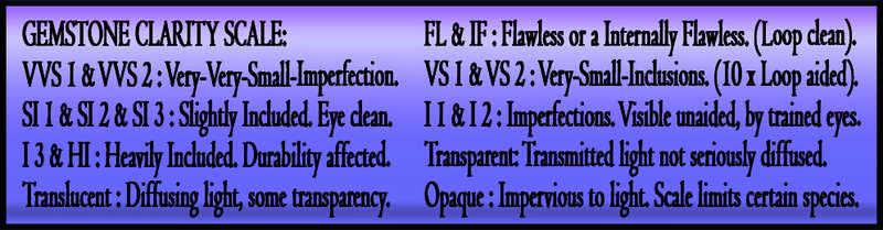 SAPPHIRE - CORNFLOWER, MIDNIGHT OR KASHMIR AND ROYAL BLUE GEMS