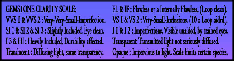 QUALITY RARE PERFECTLY POLISHED FINE INVESTMENT GEMS.