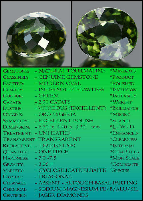 TOURMALINE ~ GREEN SIZZLING LUSTEROUS CERTIFYABLE GEMSTONE.