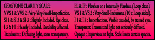 QUALITY RARE PERFECTLY POLISHED FINE INVESTMENT GEMS.