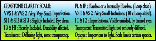CHROME DIOPSIDE - QUALITY IN CUT AND POLISHED FINISHES, CERTIFIABLE INVESTMENT GEMSTONES..