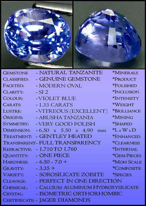 1.33 CT ATTRACTIVE NATURAL VIOLET BLUE EYE CLEAN TANZANITE, AMAZING LUSTROUS GEMSTONE. 
