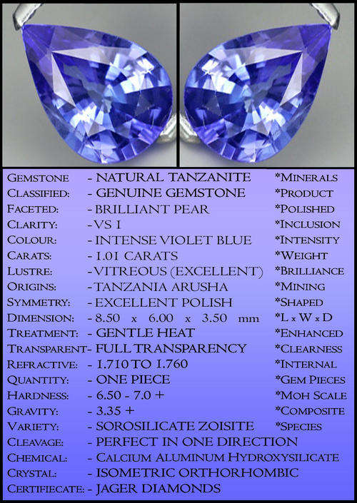 1.01 CT TANZANITE [VS] ~ VIOLET FIRE INSIDE A VIVID DEEP BLUE NATURAL PEAR POLISHED GEMSTONE.