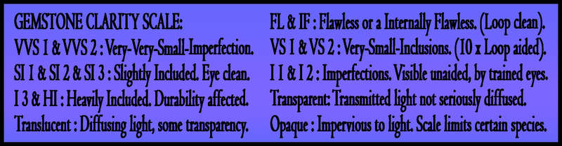 QUALITY RARE PERFECTLY POLISHED FINE INVESTMENT GEMS.