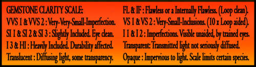 QUALITY RARE PERFECTLY POLISHED FINE INVESTMENT GEMS.