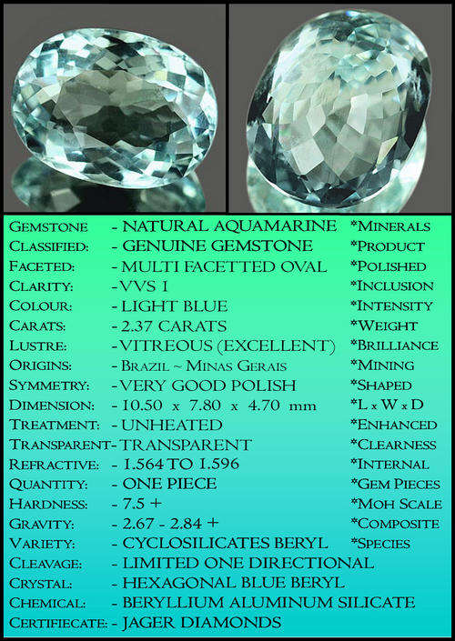 UNTREATED AQUAMARINE NATURAL LUSTREOUS LIGHT BLUE OVAL GEM .