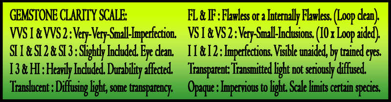 QUALITY RARE PERFECTLY POLISHED FINE INVESTMENT GEMS.