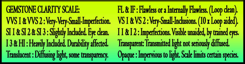 GEMSTONES POLISHED PERFECTLY FOR INVESTORS AND COLLECTORS.