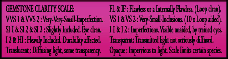 RUBY- RARE CERTIFYABLE COLLECTOR QUIALITY POLISHED INVESTMENT GEMSTONES.