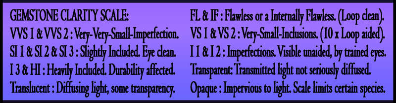 QUALITY RARE PERFECTLY POLISHED FINE INVESTMENT GEMS.