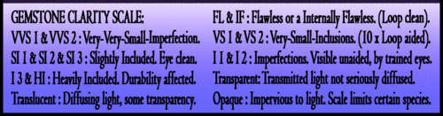SPINEL - RARE COLLECTOR CERTIFYABLE QUIALITY POLISHED INVESTMENT GEMSTONES.