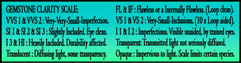 EMERALD GREEN, PINK MORGANITE OR BLUE AQUAMARINE BERYL GEMS