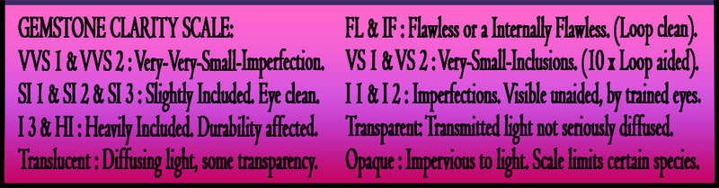 QUALITY RARE PERFECTLY POLISHED FINE INVESTMENT GEMS.