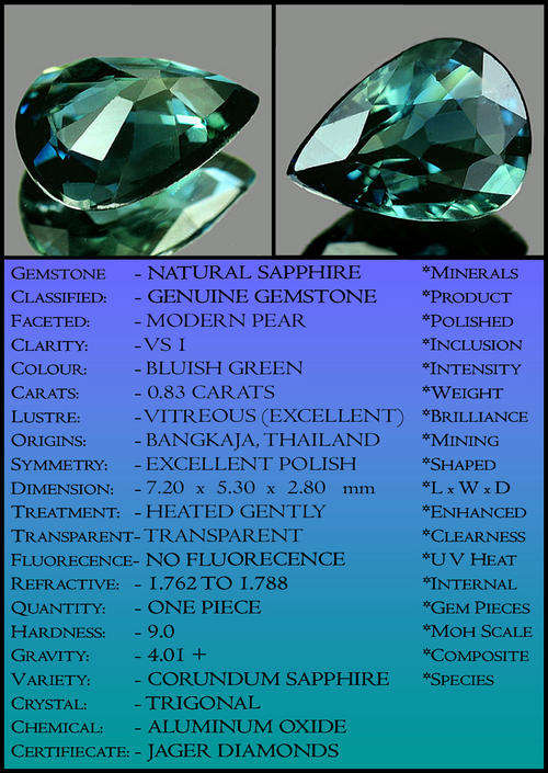 NATURAL SAPPHIRE [VS] - VIVID DEEP BLUE GREEN PEAR POLISHED GEMSTONE.
