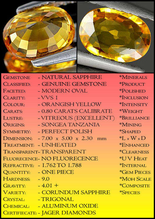 UNHEATED GLISTERING GOLDEN SONGEA SAPPHIRE [VVS], A RARE PERFECT OVAL POLISHED GEM.