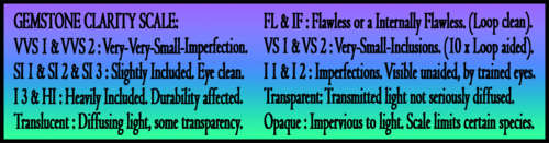 RAINBOW FIRE GREEN COLOURED, GEMS OR AZOTIC COLOUR TWILIGHT TOPAZ. MYSTIC RAINBOW COLOUR, QUARTZ FOR COLLECTORS.