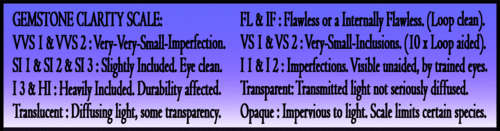 TANZANITE ~ COLLECTIBLE CERTIFIABLE  INVESTMENT GEMS