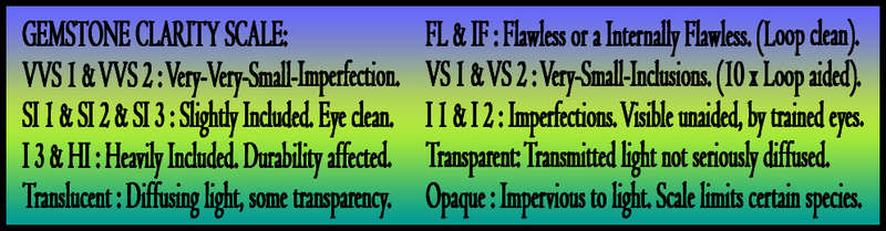 QUALITY RARE PERFECTLY POLISHED FINE INVESTMENT GEMS.