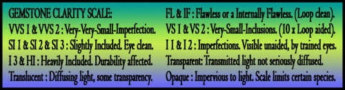 QUALITY RARE PERFECTLY POLISHED FINE INVESTMENT GEMS.