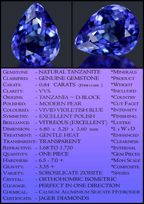 D-BLOCK TANZANITE