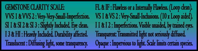 QUALITY RARE PERFECTLY POLISHED FINE INVESTMENT GEMS.