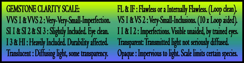 QUALITY RARE PERFECTLY POLISHED FINE INVESTMENT GEMS.