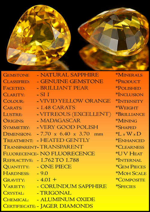 SAPPHIRES - YELLOW OR ORANGE AND BLUE FROM MADAGASCAR.