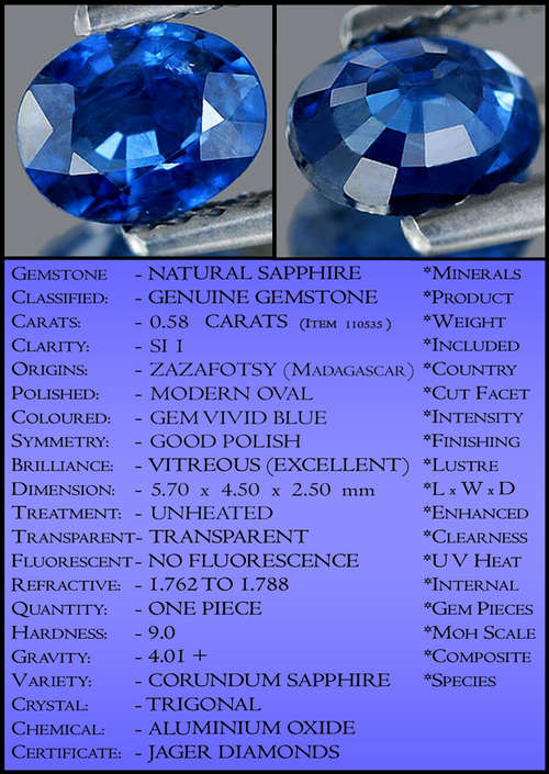 SAPPHIRE INVESTMENTS - BLUE CERTIFIABLE  COLLECTORS GEMS. 