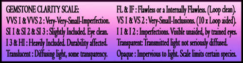QUALITY RARE PERFECTLY POLISHED FINE INVESTMENT GEMS.