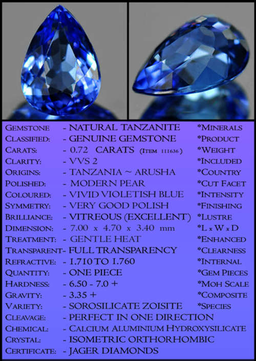 TANZANITE ~ CERTIFIABLE  INVESTMENT GEMS