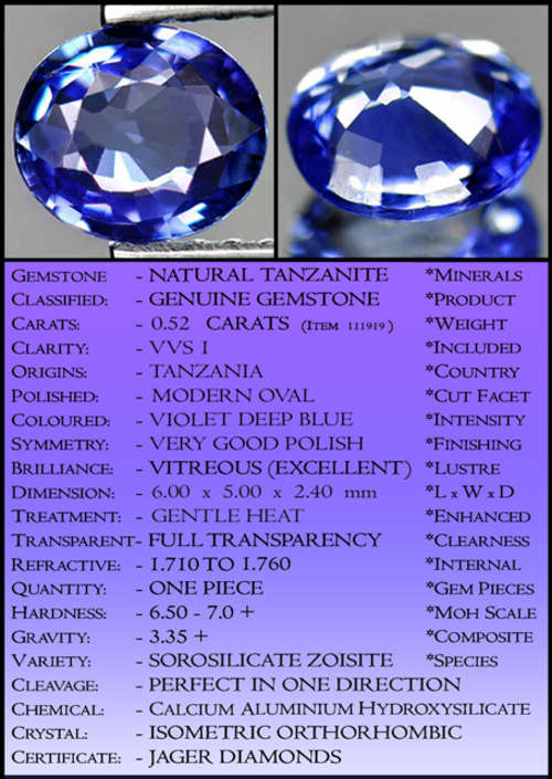 TANZANITE ~ CERTIFIABLE  INVESTMENT GEMS