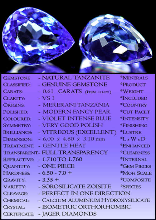 TANZANITE ~ CERTIFIABLE  INVESTMENT GEMS