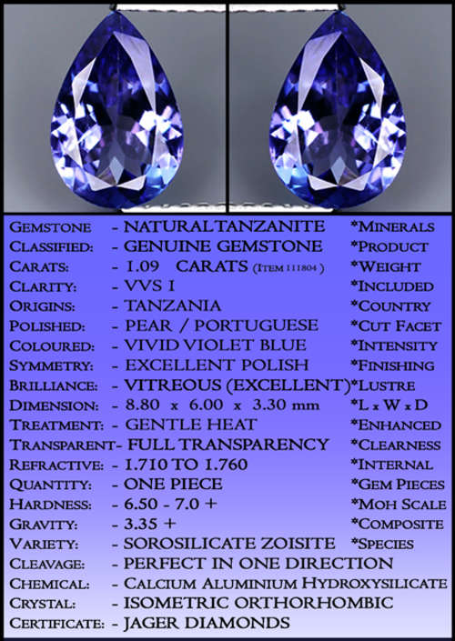 TANZANITE ~ CERTIFIABLE  INVESTMENT GEMS