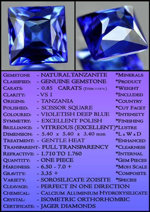 TANZANITE ~ CERTIFIABLE  INVESTMENT GEMS