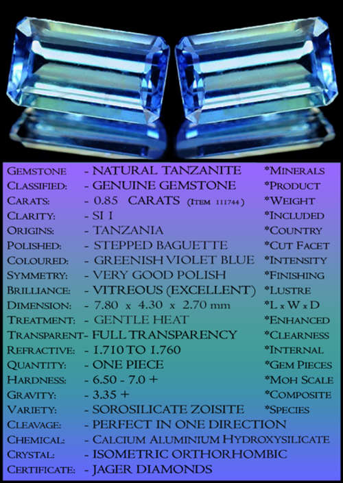 TANZANITE ~ CERTIFIABLE  INVESTMENT GEMS