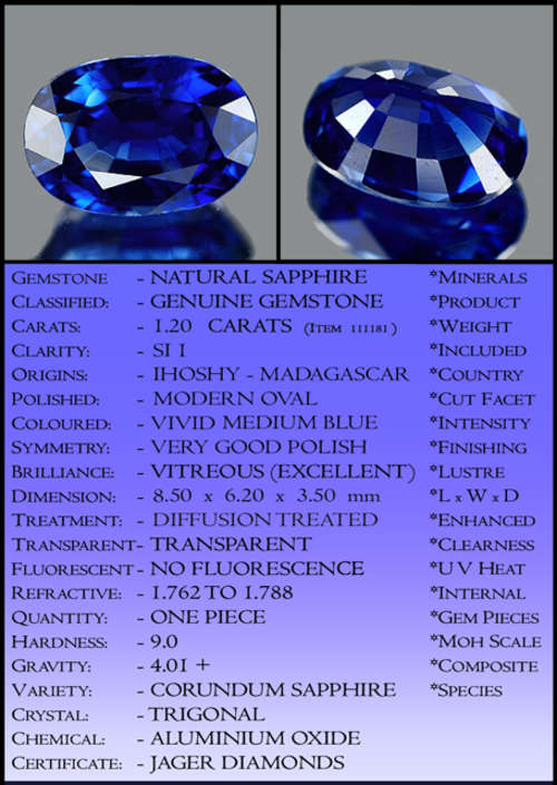 TANZANITE ~ COLLECTIBLE CERTIFIABLE  INVESTMENT GEMS