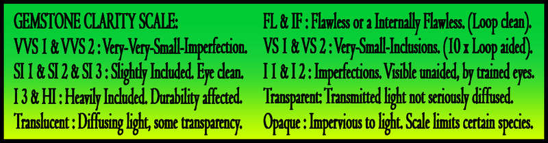  QUALITY POLISHED INVESTMENT GEMSTONES.