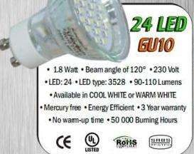 1.8W LED Globes GU10