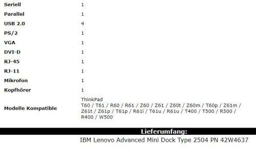 NEW!!! LENOVO THINKPAD Advanced Mini Docking Station with NEW Lenovo 90W 20V Charger!!!
