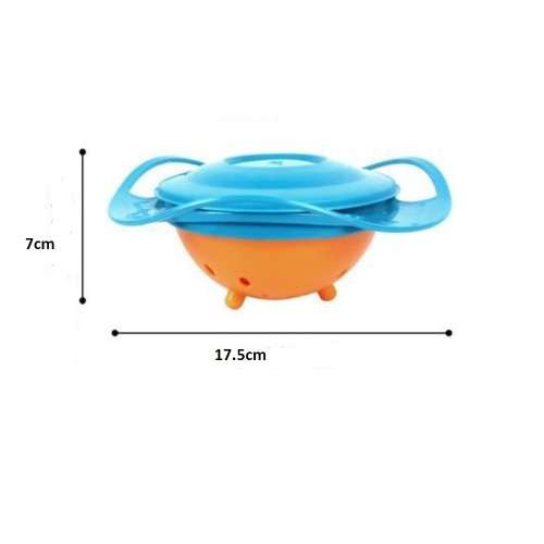 Gyrobowl