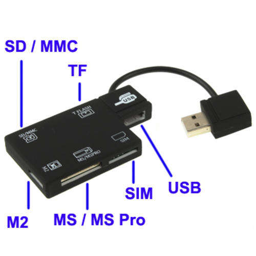 49 in 1 Card Reader, Support SIM/ SD/ MMC/ TF/ MS/ MS Pro/ M2 Card