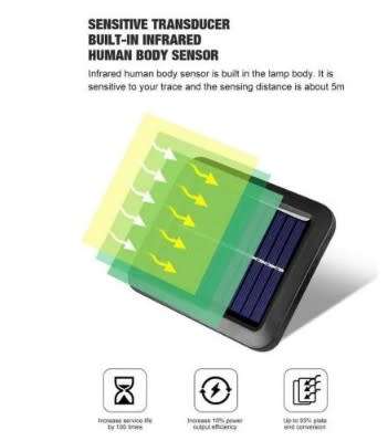 COB 100LED Solar Light Motion Sensor Waterproof Outdoor Path Night Lighting Lamp