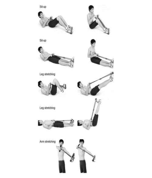 Waist Trimmer-Abs Multipurpose Fitness Equipment for Men and Women Single Spring Tummy Trimmer