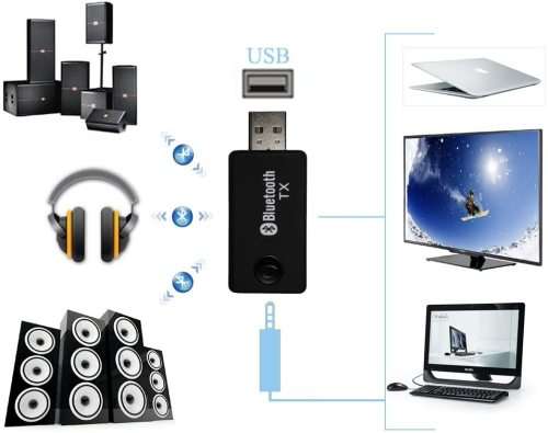 Wireless Bluetooth Audio Music Transmitter Adapter