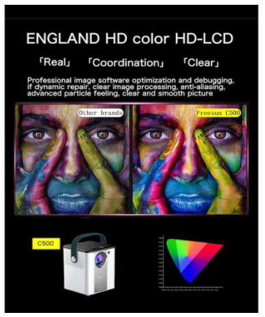 TV C500 Portable Projector Full HD Image 3.5 Single LCD Panel Display Built-in Speaker