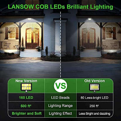 Solar Light Motion Sensor Waterproof Outdoor Path Night Lighting Lamp 8 COB
